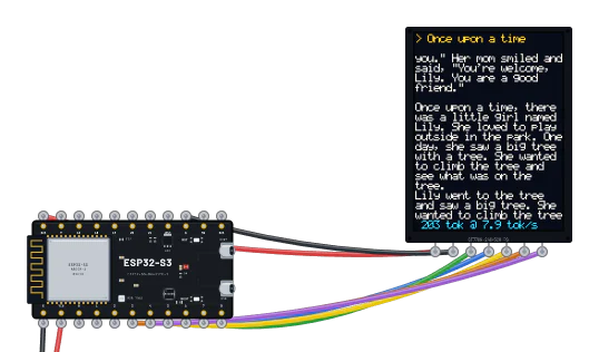 An ESP32-S3 wired to a TFT that shows a generated story and its token rate.